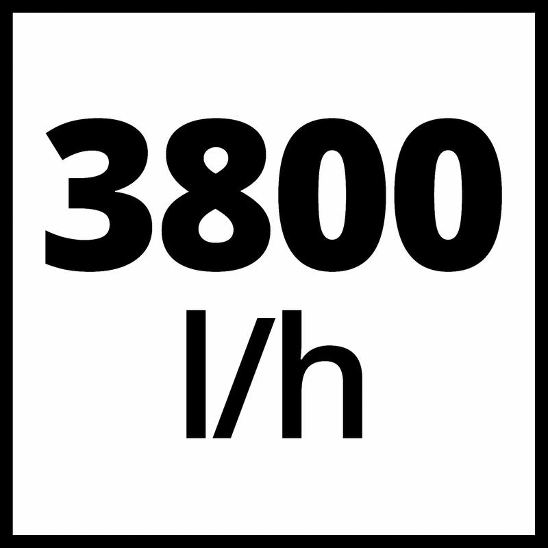 Аккумуляторный садовый насос Einhell AQUINNA 36/38 F LED