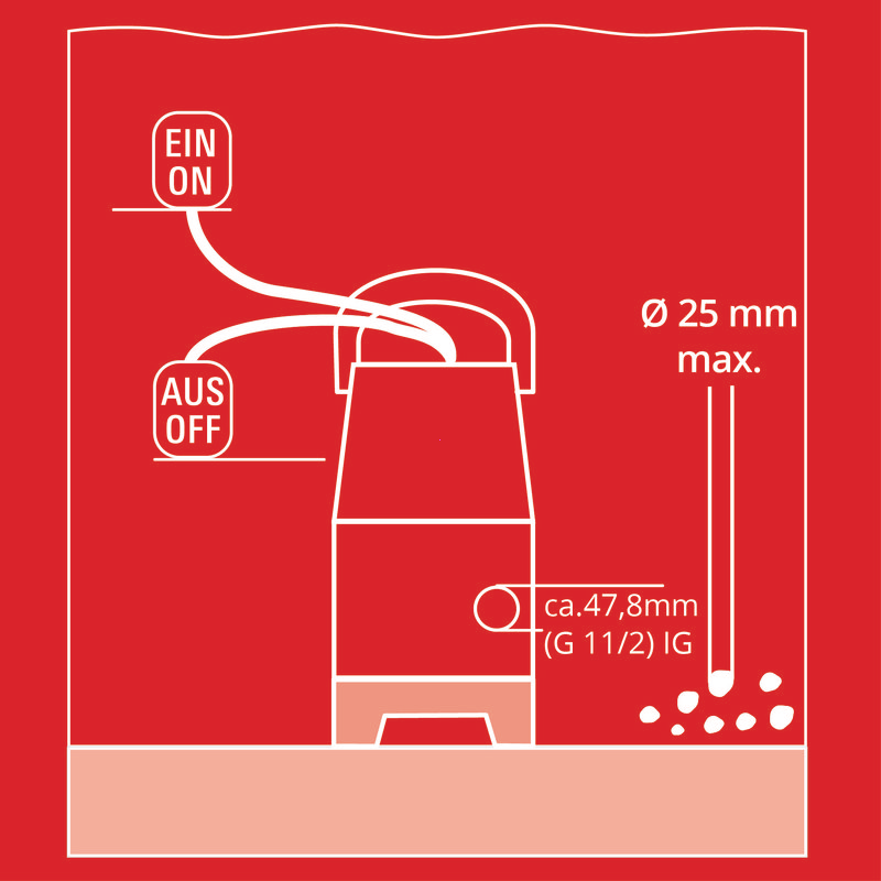 Насос погружной дренажный Einhell GC-DP 3325