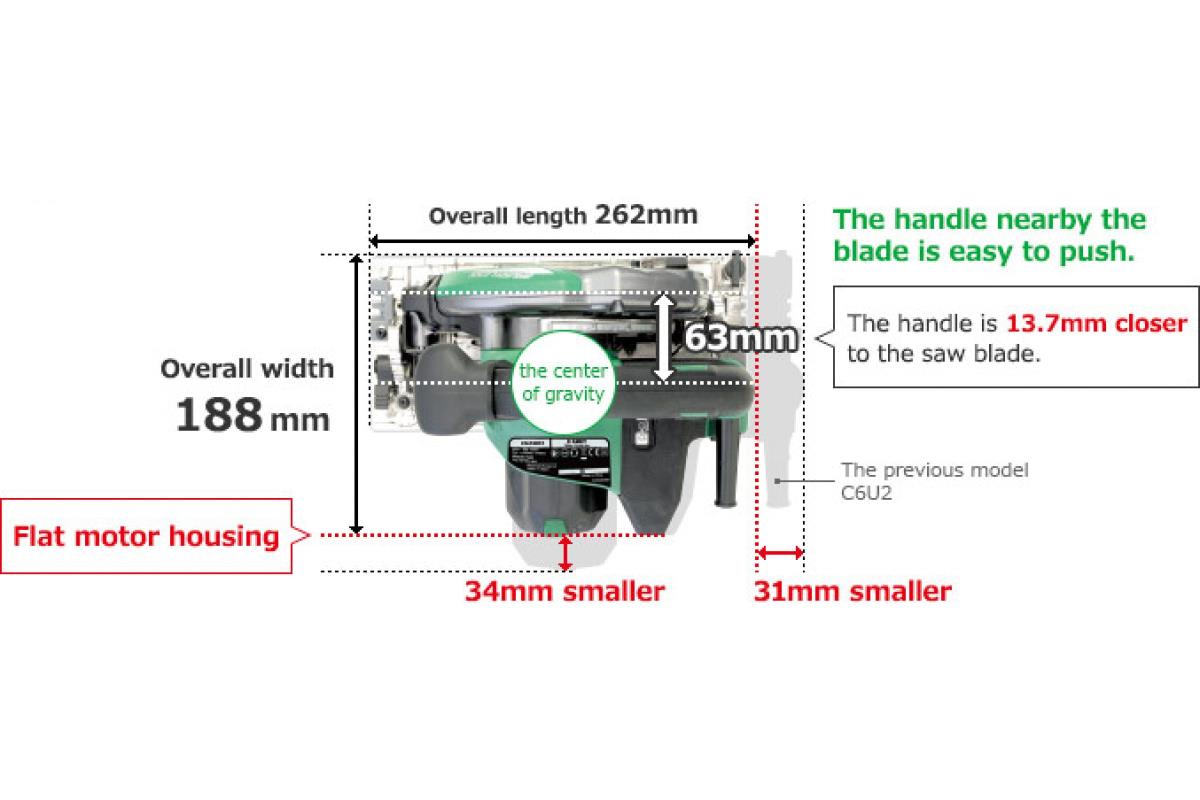 Циркулярная пила Hikoki C6MEY