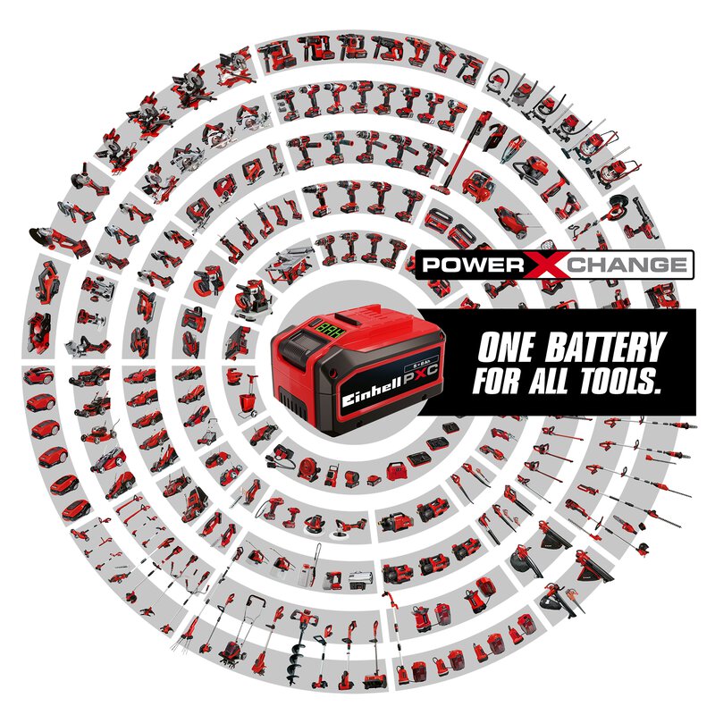 Аккумулятор Einhell 18V, 4,0 Ач, 2 шт, Li-Ion PXC