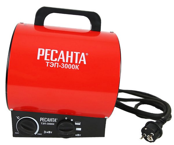Электрическая тепловая пушка Ресанта ТЭП-3000К