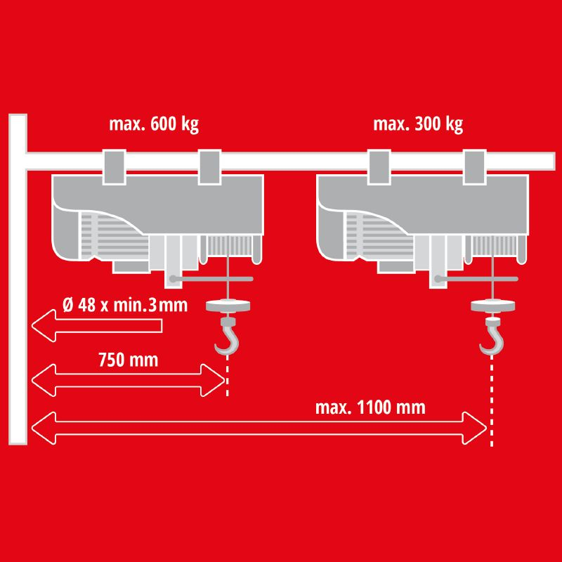 Балка для тельфера Einhell SA 1100