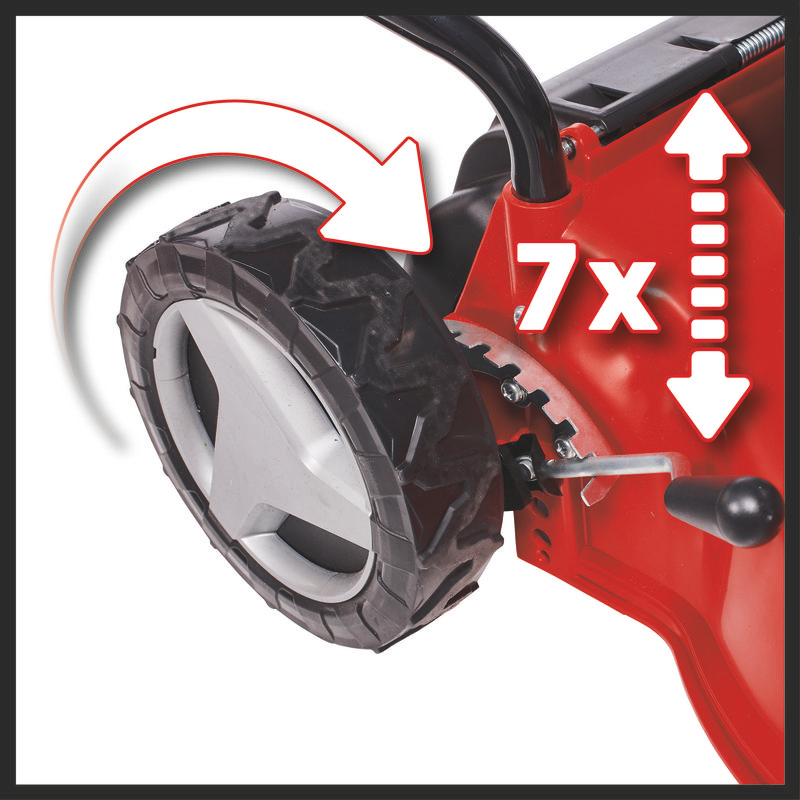 Газонокосилка бензиновая Einhell GC-PM 40/1 S