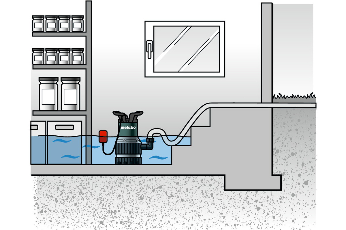 Погружной насос Metabo TPS 14000 S Combi