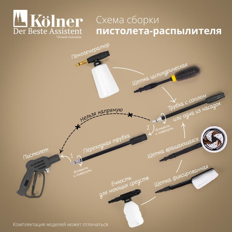 Мойка высокого давления Kolner KHPW 2600SP